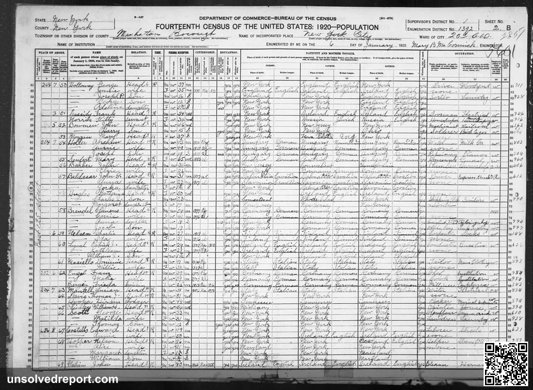 Surname, Given Name; Family Number; Age; Birth Year; Place of Birth Holloway, George; 50; 37; 1883; New York Holloway, …
