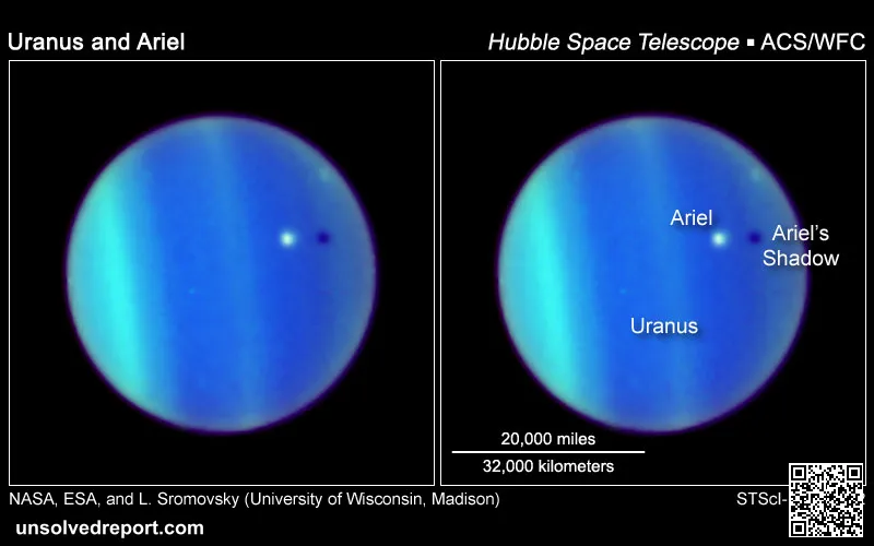 Uranus and Ariel